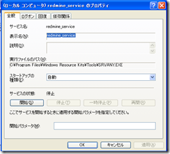 redmine_service